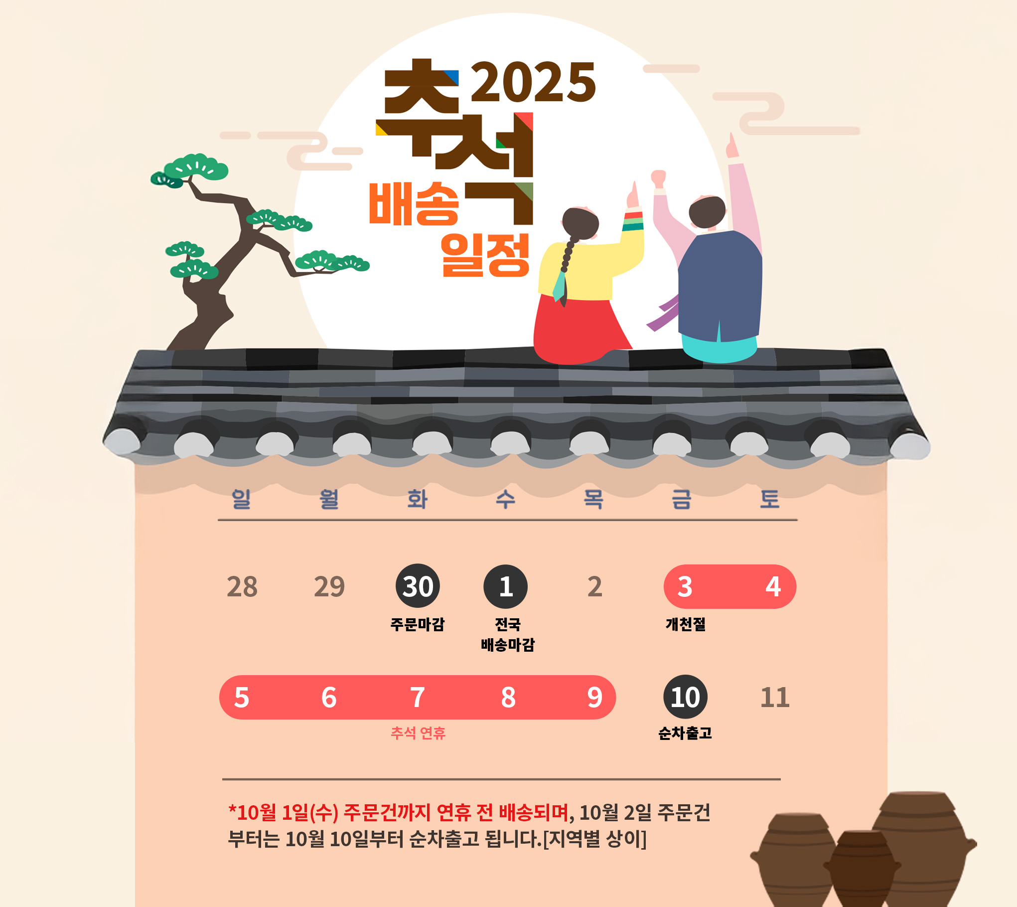 2025 추석 배송일정